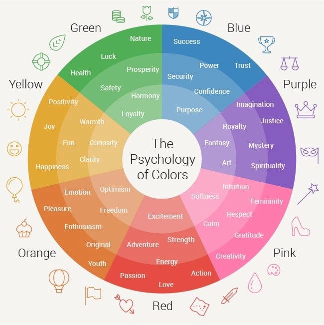 Psychology-of-colors-